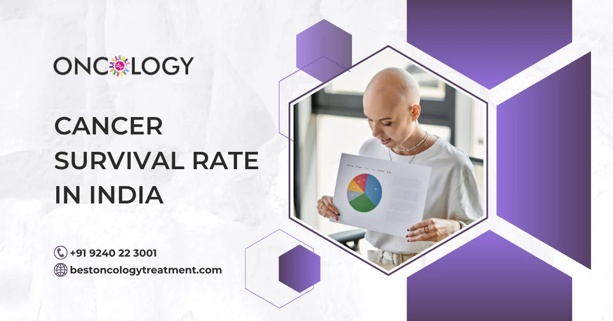Cancer Survival Rate In India