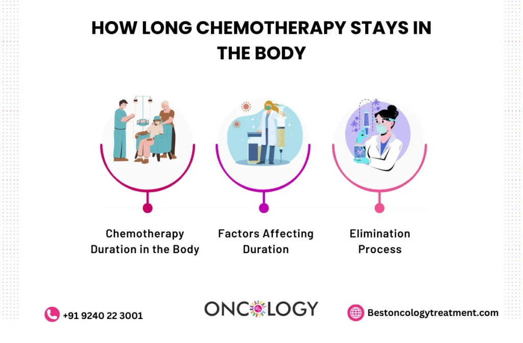 how long chemo stay in body